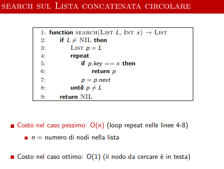 image/universita/ex-notion/Strutture di dati elementari/Untitled 12